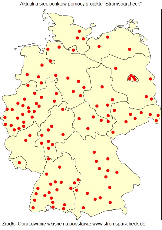 OZE